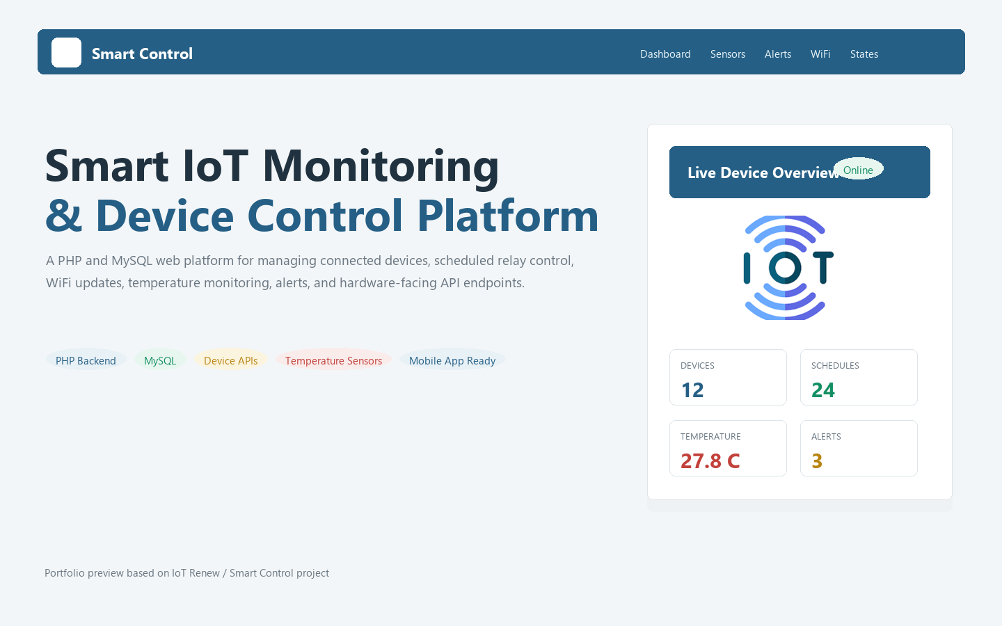 غلاف منصة Smart Control